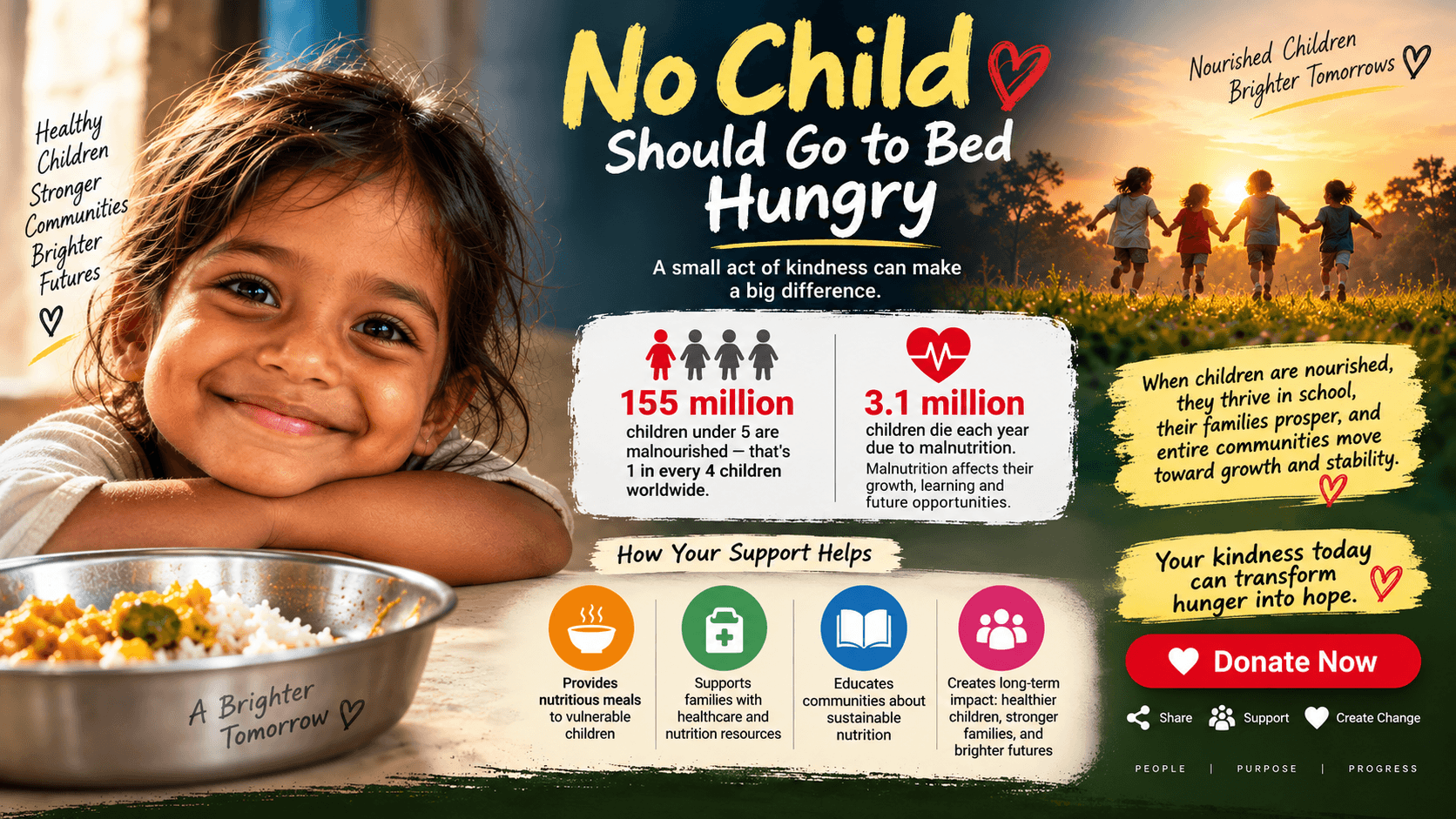 No Child Should Go to Bed Hungry – Help Us Put Food on Every Child’s Plate